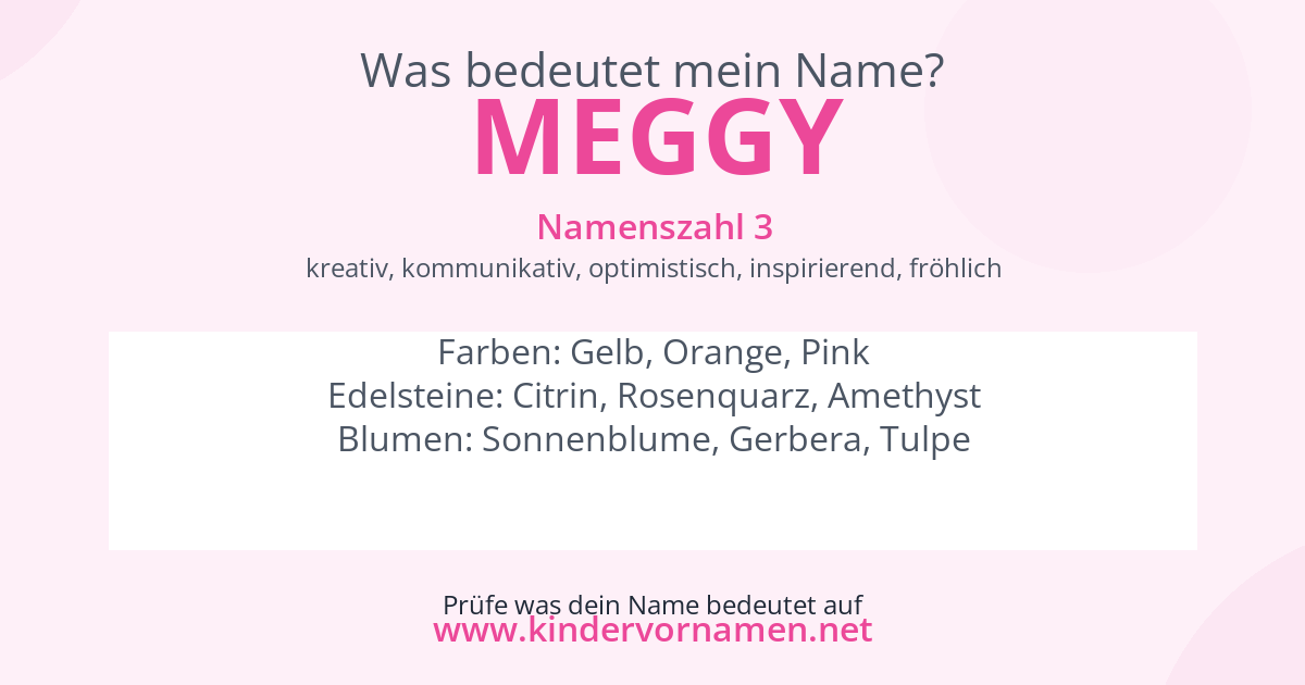 Was bedeutet der Name Meggy?