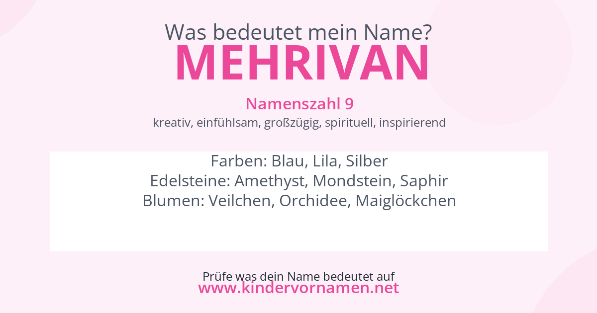 Was bedeutet der Name Mehrivan?