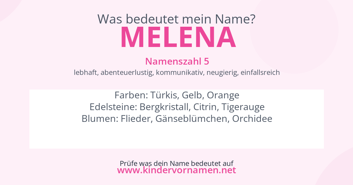 Was bedeutet der Name Melena?