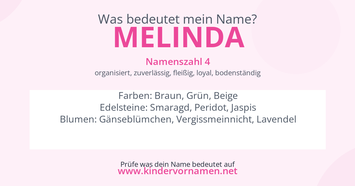 Was bedeutet der Name Melinda?