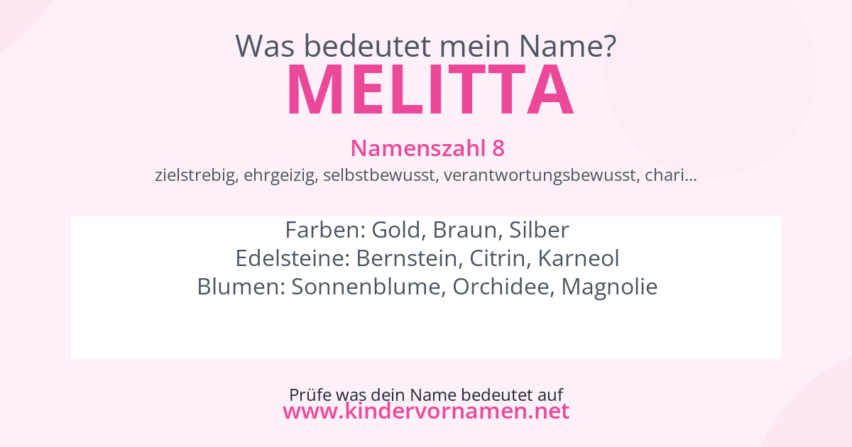 Was bedeutet der Name Melitta?