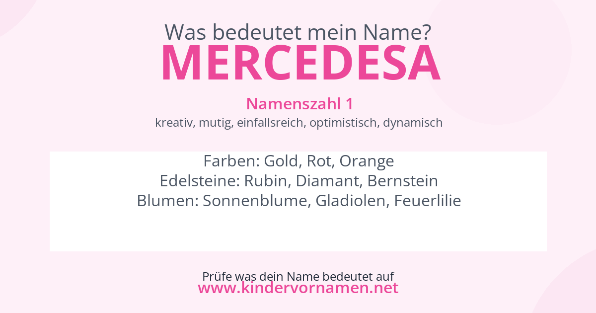 Was bedeutet der Name Mercedesa?