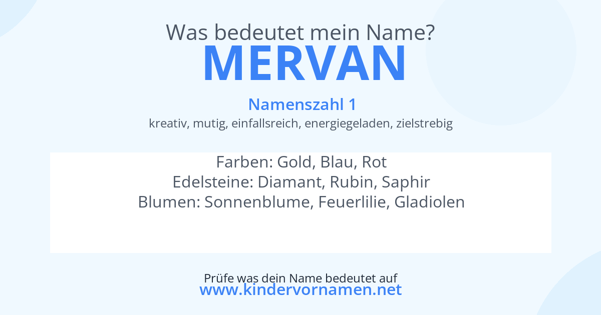 Was bedeutet der Name Mervan?