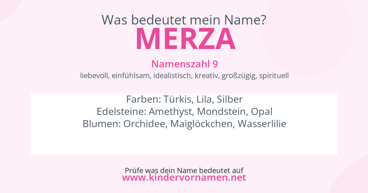 Was bedeutet der Name Merza?