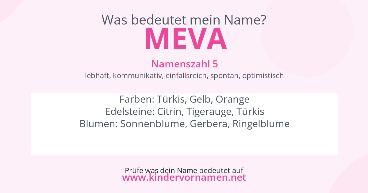 Was bedeutet der Name Meva?