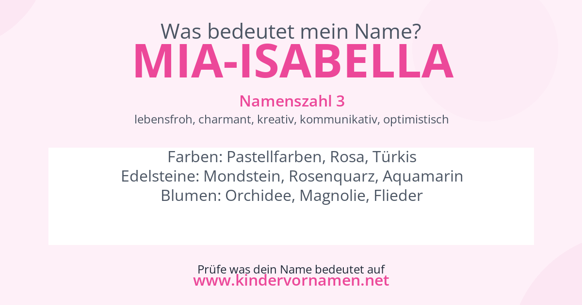Was bedeutet der Name Mia-Isabella?