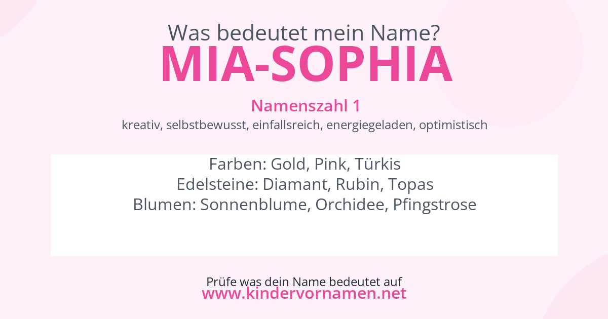 Was bedeutet der Name Mia-Sophia?