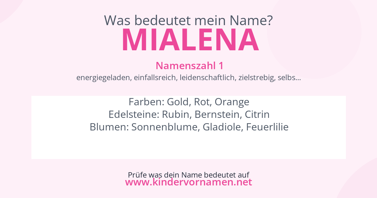 Was bedeutet der Name Mialena?