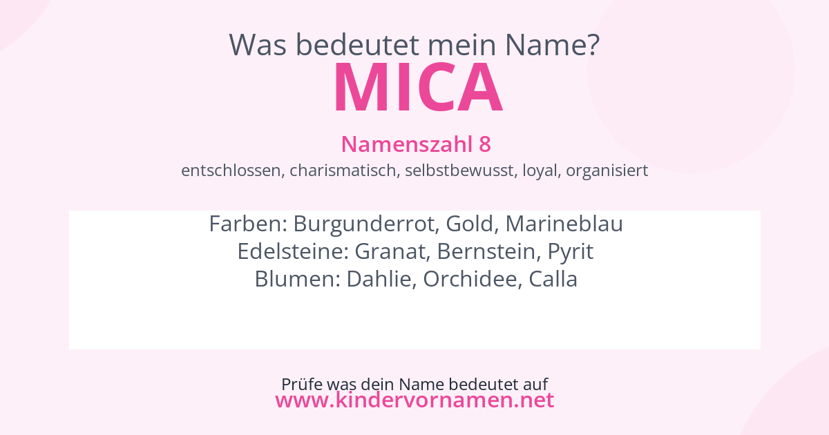 Was bedeutet der Name Mica?