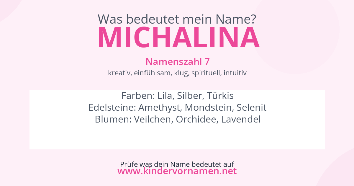 Was bedeutet der Name Michalina?