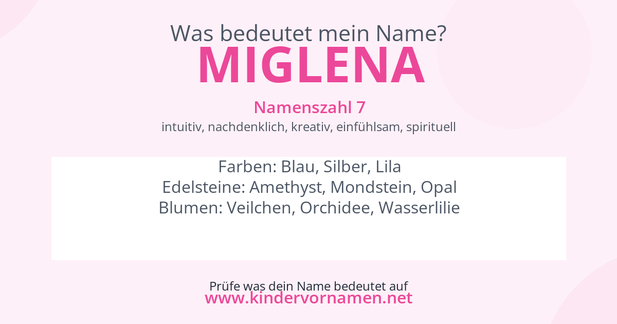Was bedeutet der Name Miglena?