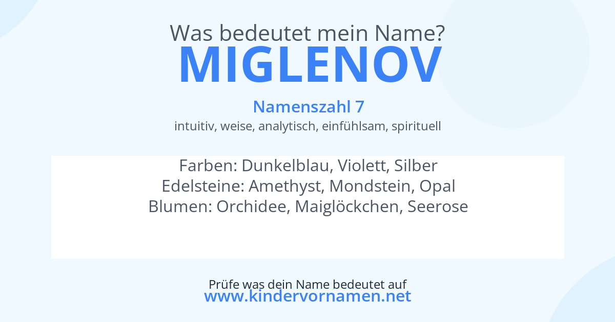 Was bedeutet der Name Miglenov?