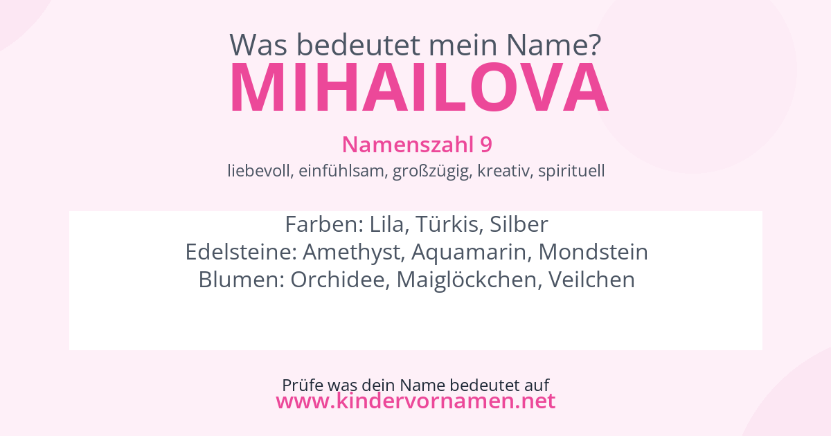 Was bedeutet der Name Mihailova?
