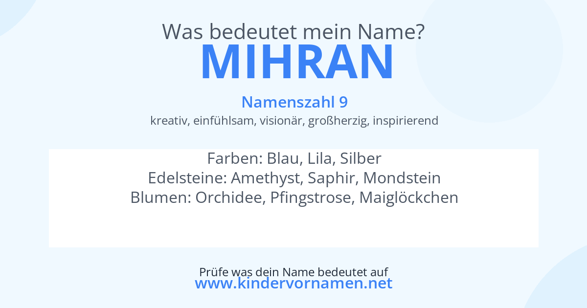 Was bedeutet der Name Mihran?