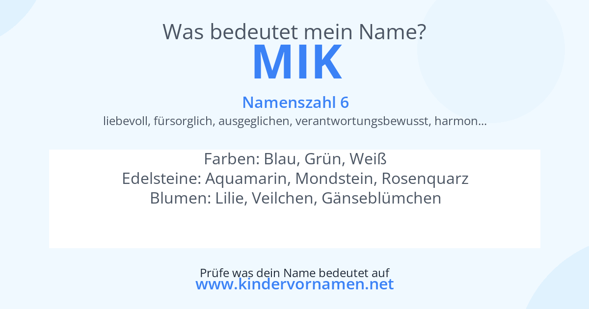 Was bedeutet der Name Mik?