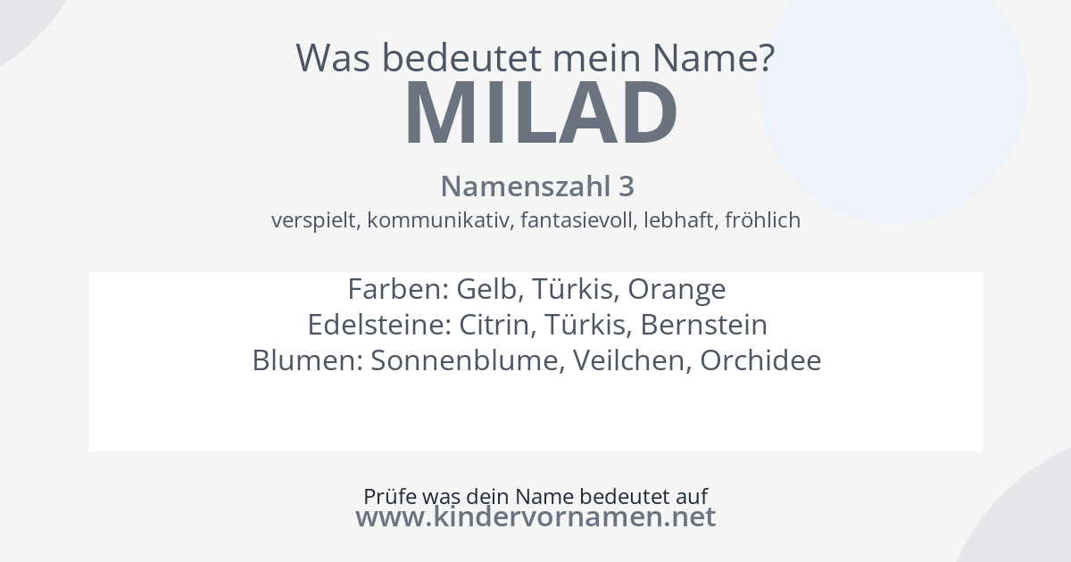 Was bedeutet der Name Milad?