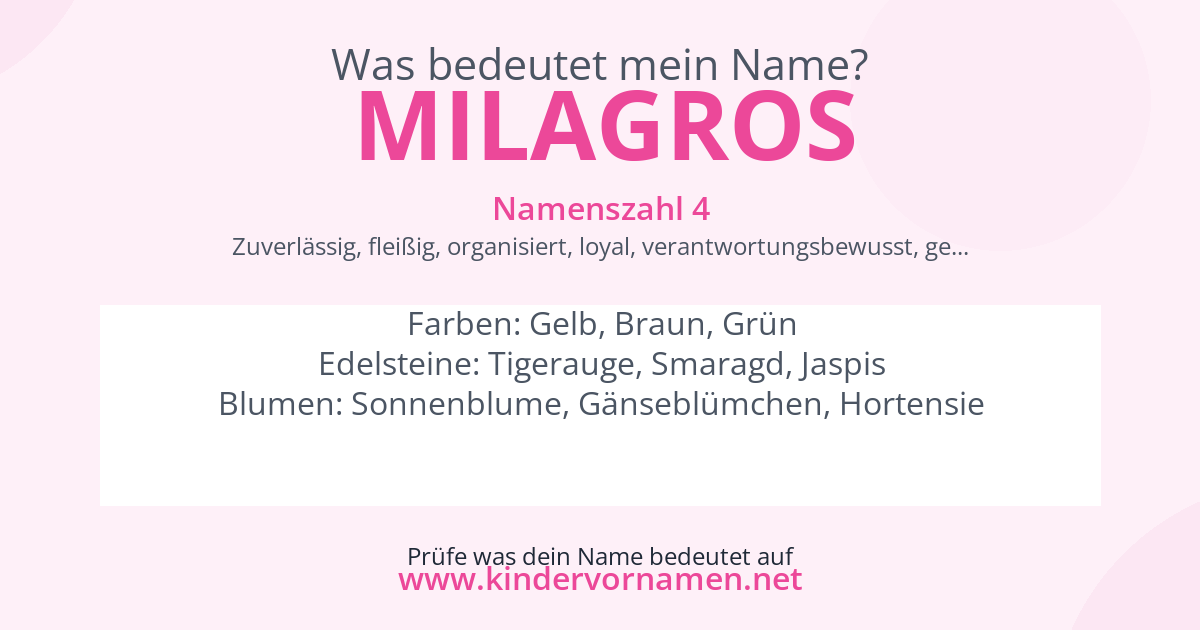 Was bedeutet der Name Milagros?