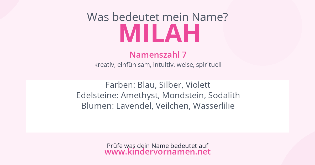 Was bedeutet der Name Milah?