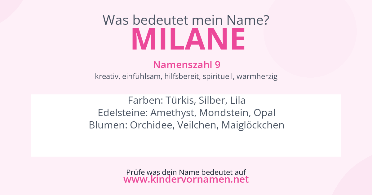 Was bedeutet der Name Milane?