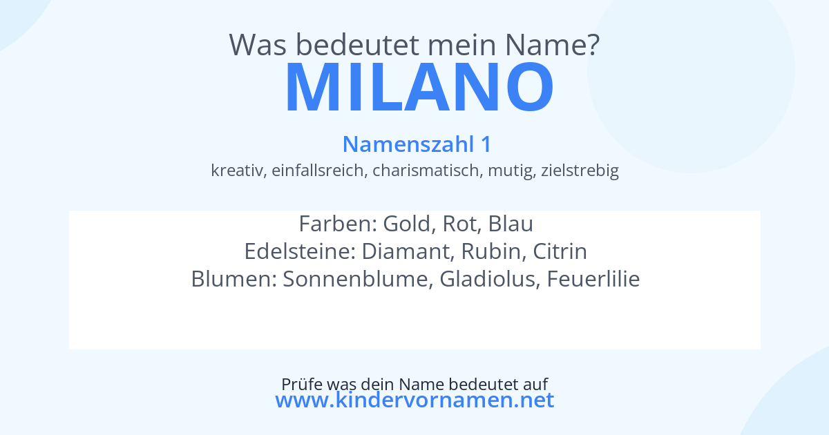 Was bedeutet der Name Milano?