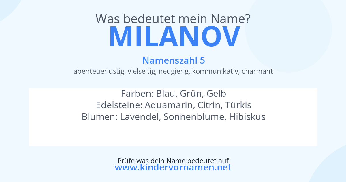 Was bedeutet der Name Milanov?