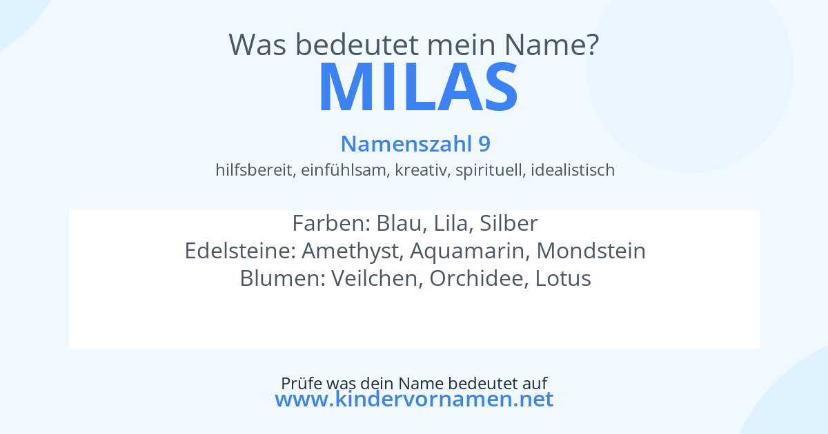 Was bedeutet der Name Milas?
