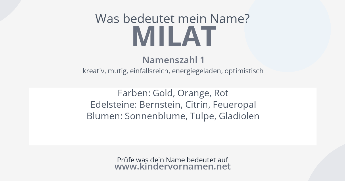 Was bedeutet der Name Milat?