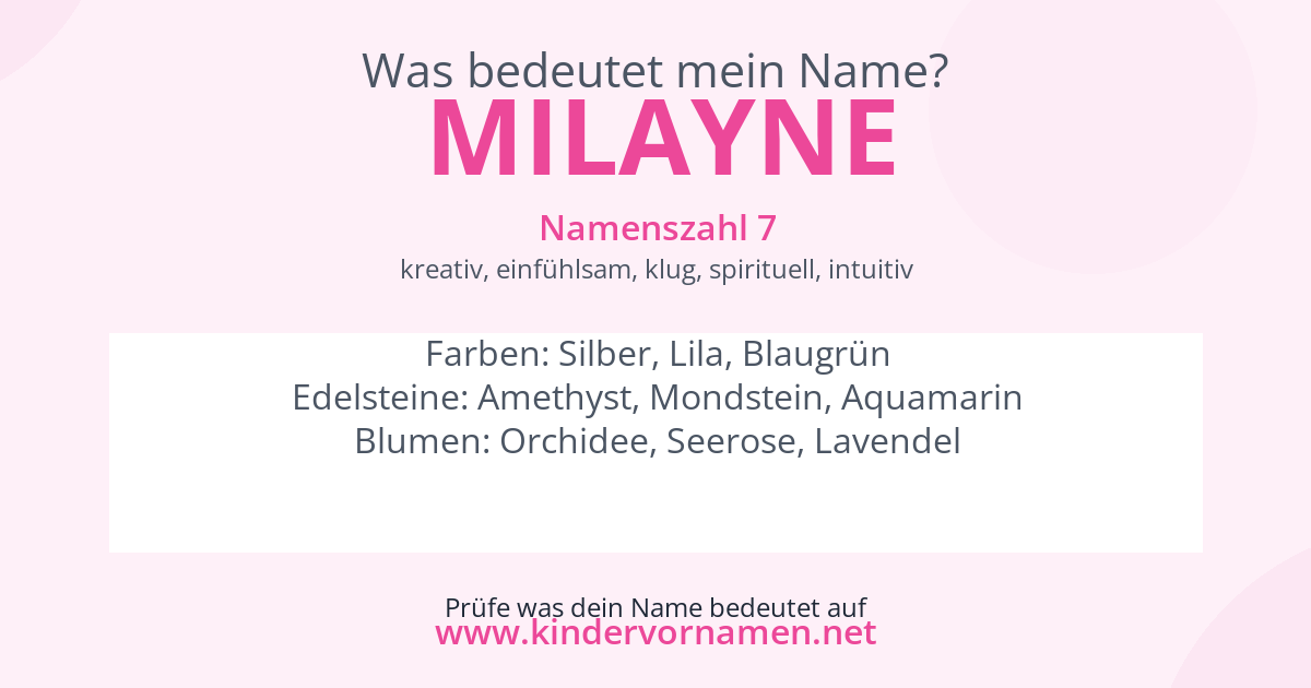 Was bedeutet der Name Milayne?