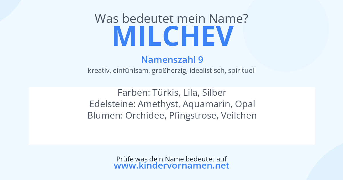 Was bedeutet der Name Milchev?