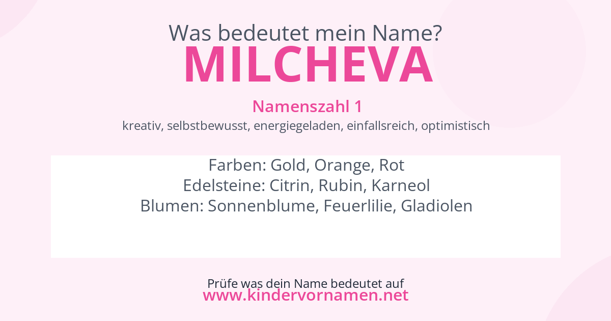 Was bedeutet der Name Milcheva?
