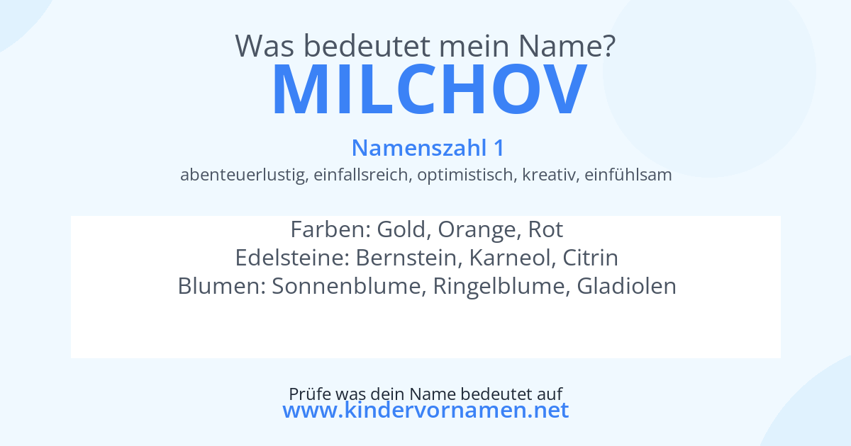 Was bedeutet der Name Milchov?