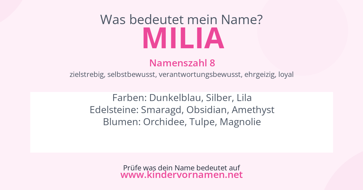 Was bedeutet der Name Milia?
