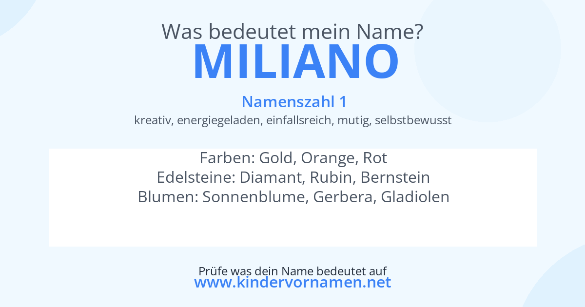 Was bedeutet der Name Miliano?