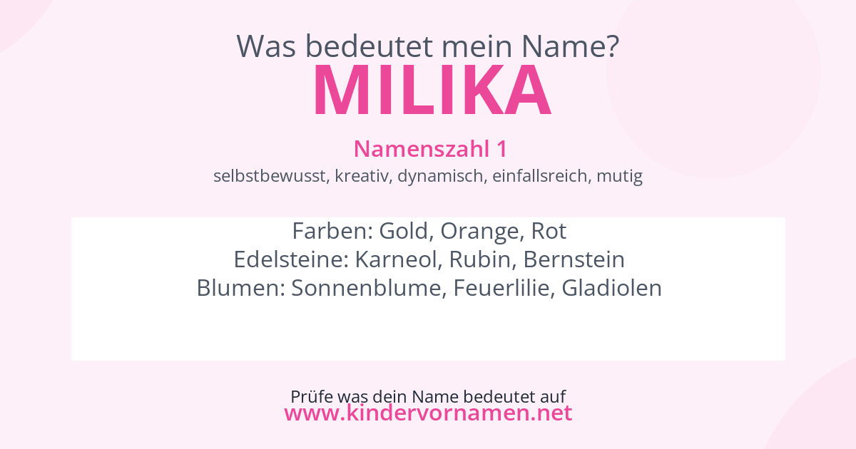 Was bedeutet der Name Milika?