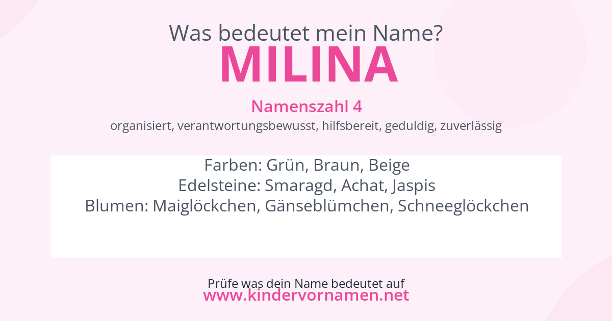Was bedeutet der Name Milina?