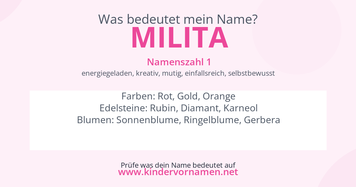 Was bedeutet der Name Milita?