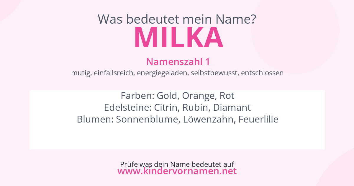 Was bedeutet der Name Milka?