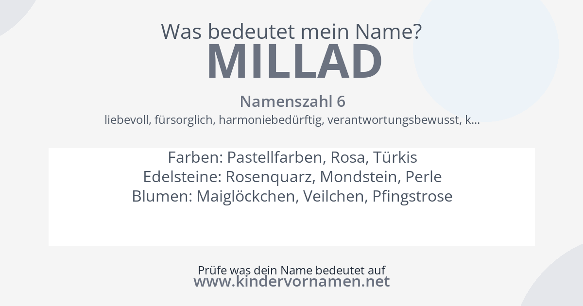 Was bedeutet der Name Millad?