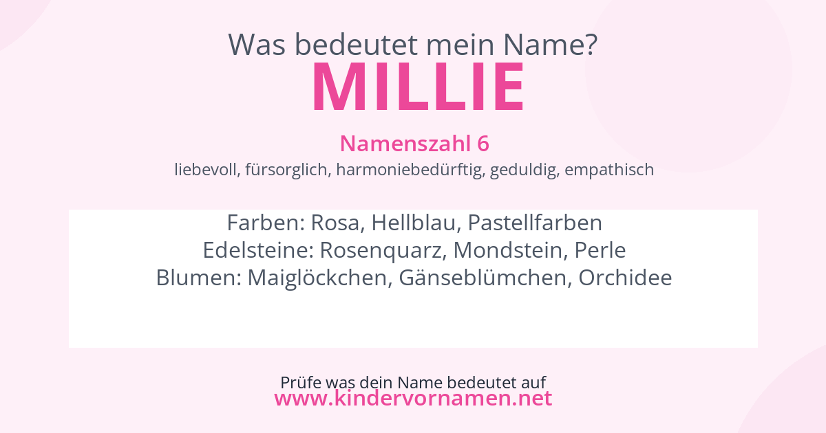 Was bedeutet der Name Millie?