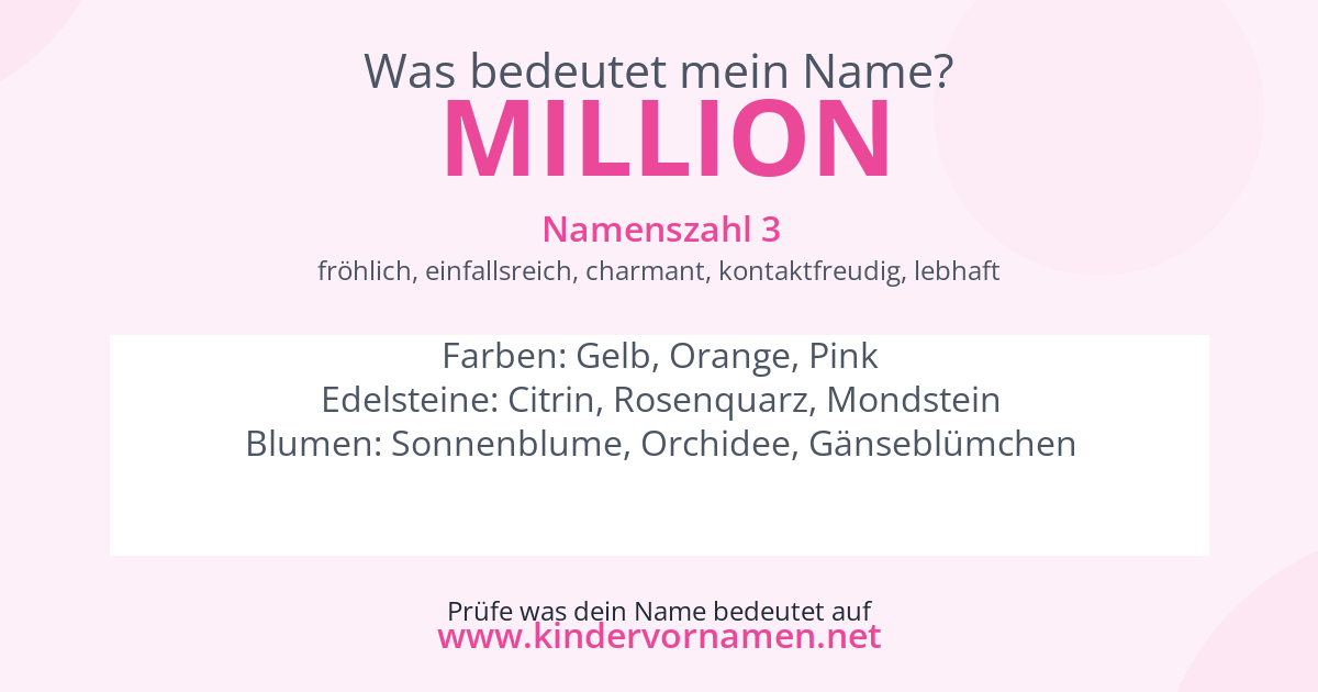 Was bedeutet der Name Million?