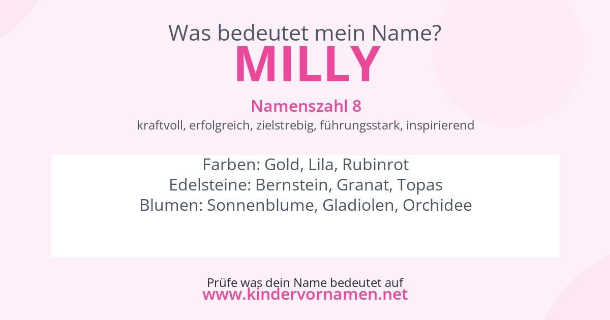 Was bedeutet der Name Milly?