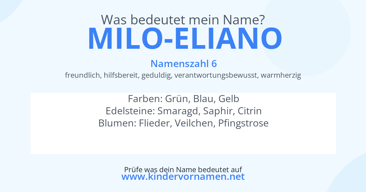 Was bedeutet der Name Milo-Eliano?