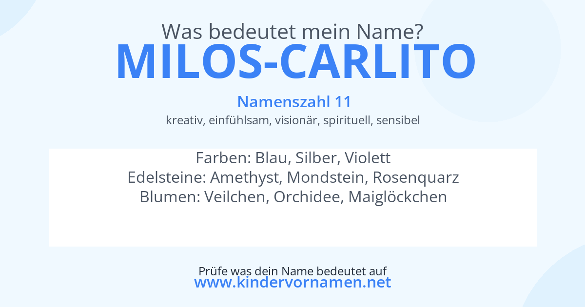 Was bedeutet der Name Milos-Carlito?