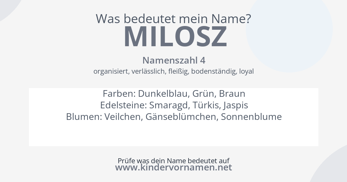 Was bedeutet der Name Milosz?