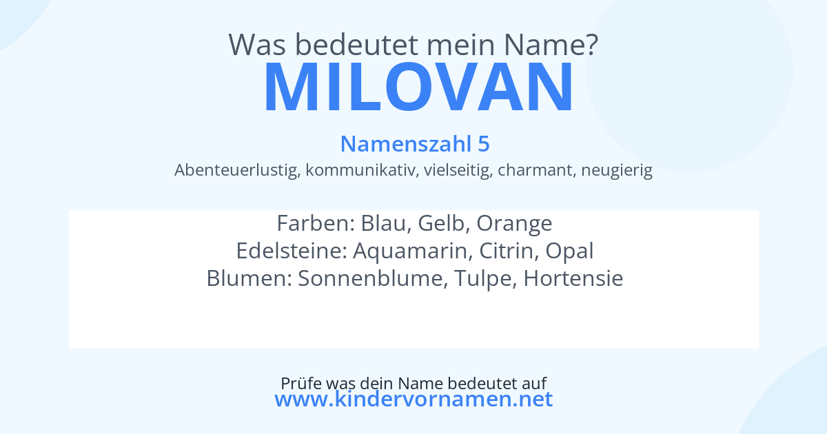 Was bedeutet der Name Milovan?