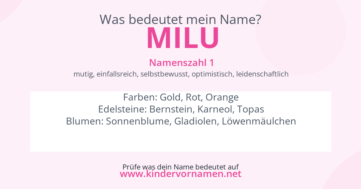 Was bedeutet der Name Milu?