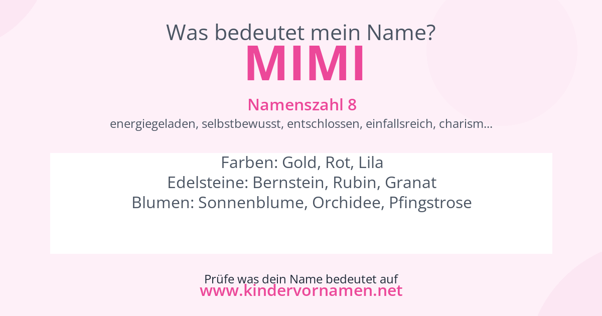 Was bedeutet der Name Mimi?