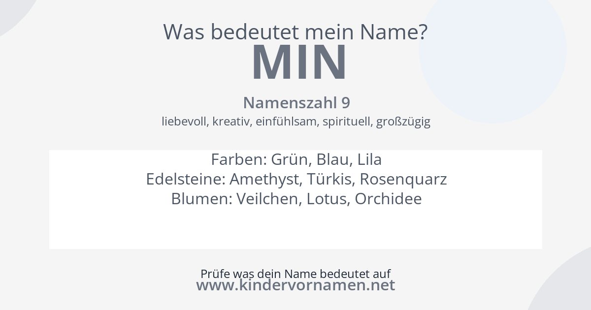 Was bedeutet der Name Min?
