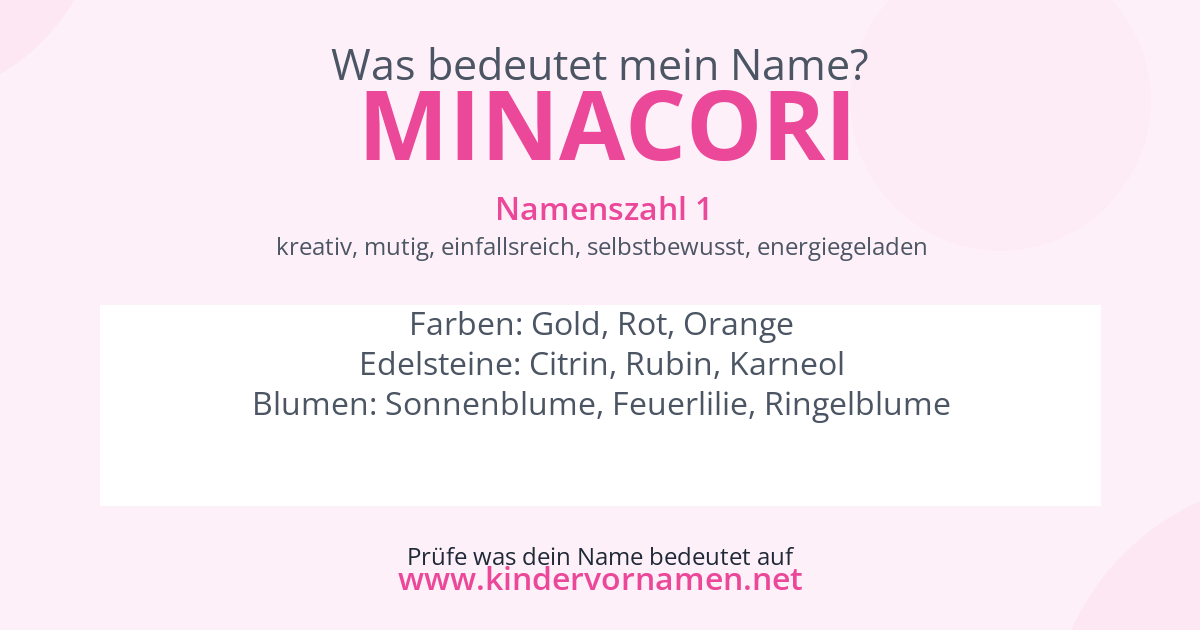 Was bedeutet der Name Minacori?