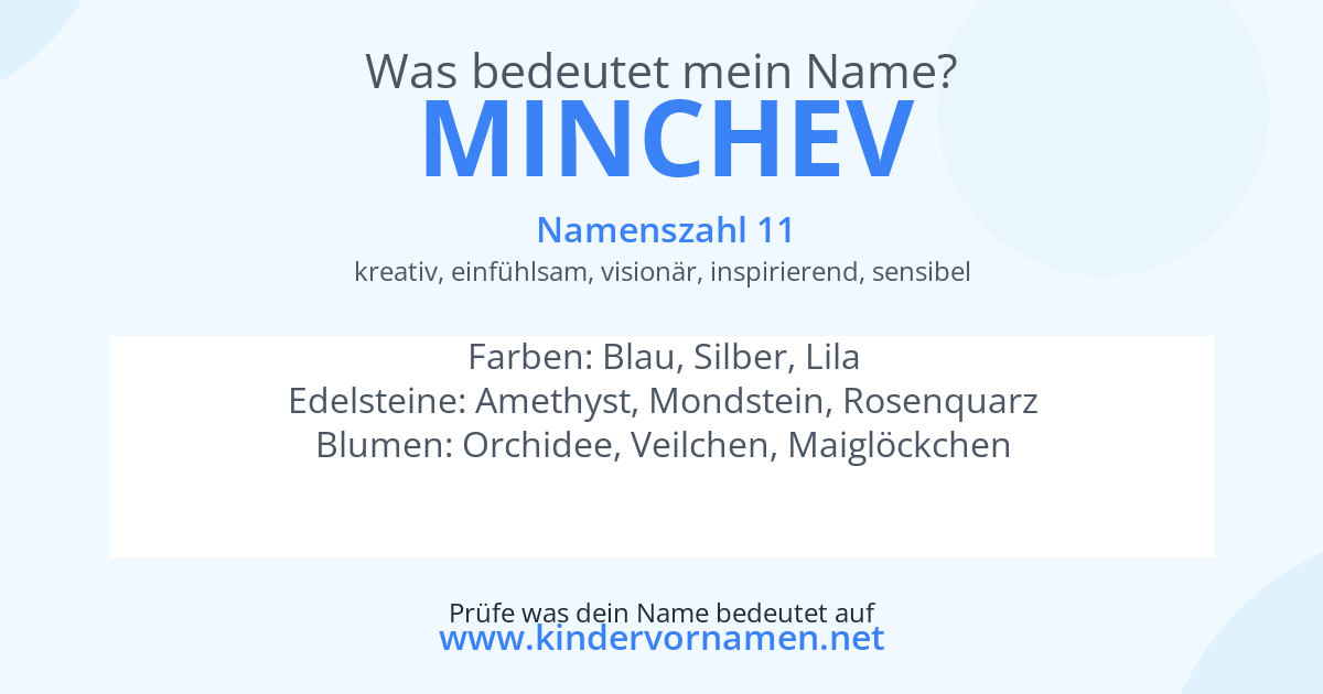 Was bedeutet der Name Minchev?